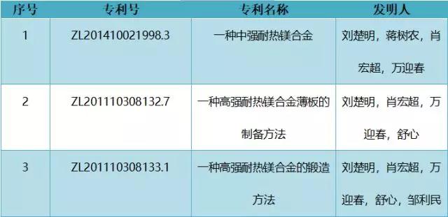 微信图片_20180312094232.jpg
